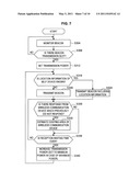 WIRELESS COMMUNICATION DEVICE, WIRELESS COMMUNICATION METHOD AND PROGRAM diagram and image