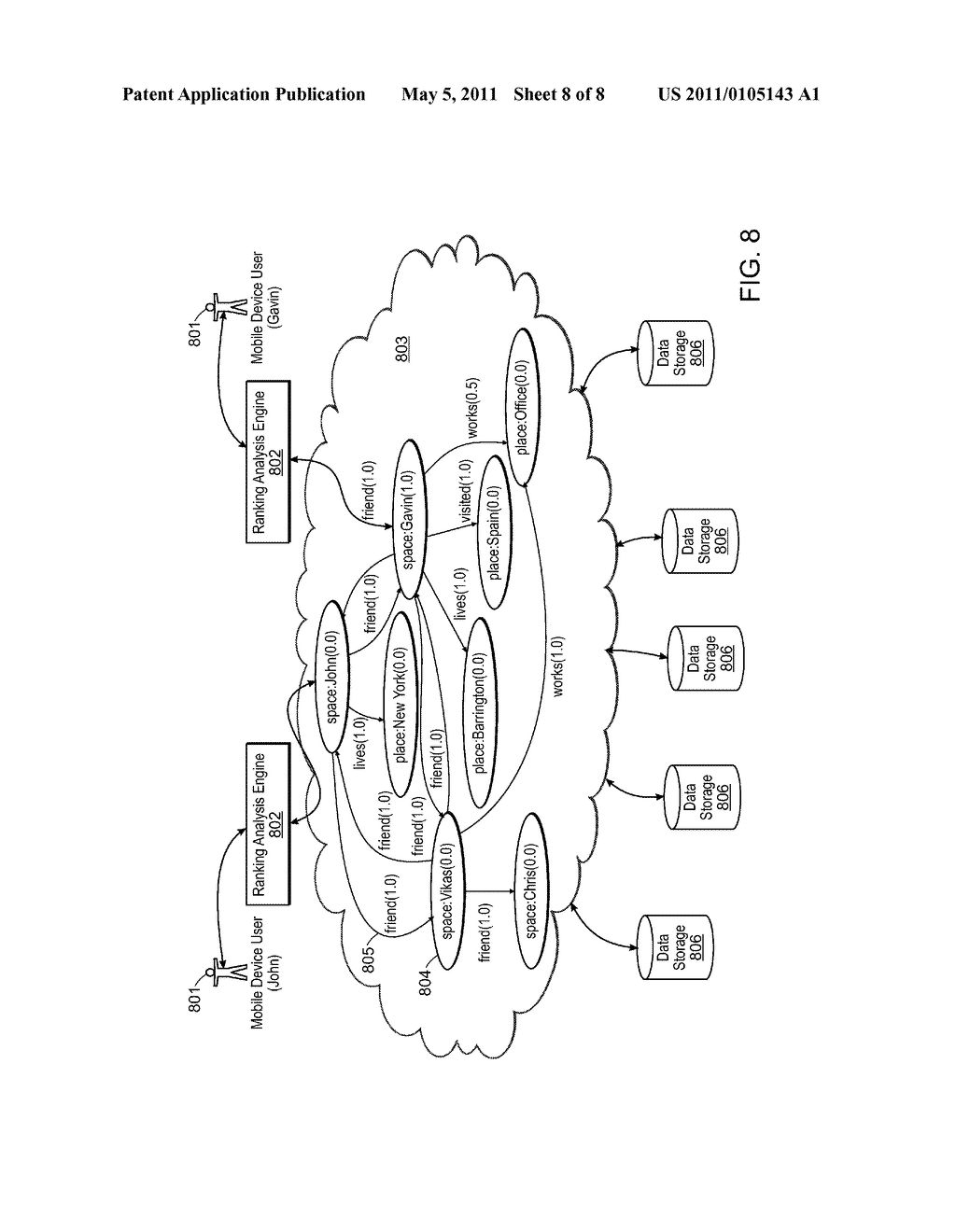 PROXIMAL RELEVANCY RANKING IN A LAYERED LINKED NODE DATABASE - diagram, schematic, and image 09