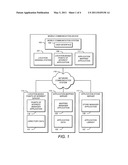 APPLICATION SUGGESTIONS FOR MOBILE COMMUNICATION DEVICE BASED ON LOCATION-BASED DIRECTORY INFORMATION diagram and image