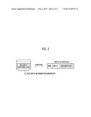 NOTIFICATION SIGNAL TRANSMISSION METHOD AND MOBILE STATION FOR THE SAME diagram and image