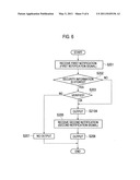 NOTIFICATION SIGNAL TRANSMISSION METHOD AND MOBILE STATION FOR THE SAME diagram and image