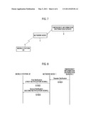 NOTIFICATION SIGNAL TRANSMISSION METHOD AND MOBILE STATION FOR THE SAME diagram and image
