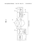 METHOD FOR AVOIDING INTER-CELL INTERFERENCE IN MULTI-CELL ENVIRONMENT USING MULTIPLE CODEBOOKS diagram and image