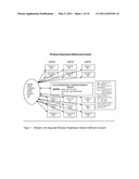 Wireless/Laser Registration Method and System diagram and image