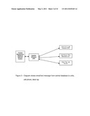 Wireless/Laser Registration Method and System diagram and image