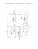 Method and System for Mobile Receiver Architecture for US Band Cellular and VHF/UHF Broadcasting diagram and image