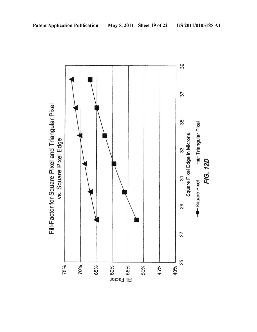 Interferometric modulation devices having triangular subpixels - diagram, schematic, and image 20