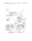 Portable Terminal diagram and image