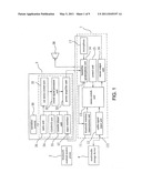 Universal mutilmedia bluetooth car handsfree device diagram and image