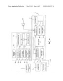 Universal mutilmedia bluetooth car handsfree device diagram and image