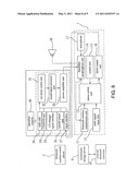 Universal mutilmedia bluetooth car handsfree device diagram and image