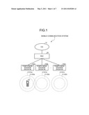 Base Station Device, Mobile Communication Method, And Mobile Communication System diagram and image