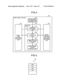 Base Station Device, Mobile Communication Method, And Mobile Communication System diagram and image