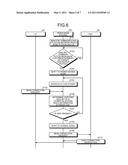 Base Station Device, Mobile Communication Method, And Mobile Communication System diagram and image