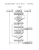 Base Station Device, Mobile Communication Method, And Mobile Communication System diagram and image