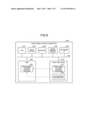 Base Station Device, Mobile Communication Method, And Mobile Communication System diagram and image