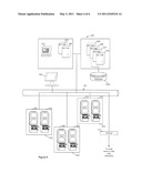 METHOD OF GAMING, A GAME CONTROLLER AND A GAMING SYSTEM diagram and image