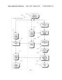 Internet Based Lottery Redemption System and Methods diagram and image