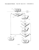 Internet Based Lottery Redemption System and Methods diagram and image