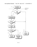 Internet Based Lottery Redemption System and Methods diagram and image