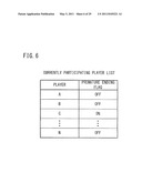 GAME SYSTEM, STORAGE MEDIUM AND GAME CONTROLLING METHOD diagram and image