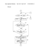 GAME SYSTEM, STORAGE MEDIUM AND GAME CONTROLLING METHOD diagram and image