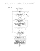 GAME SYSTEM, STORAGE MEDIUM AND GAME CONTROLLING METHOD diagram and image