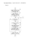 GAME SYSTEM, STORAGE MEDIUM AND GAME CONTROLLING METHOD diagram and image