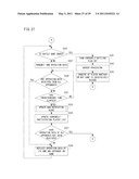 GAME SYSTEM, STORAGE MEDIUM AND GAME CONTROLLING METHOD diagram and image