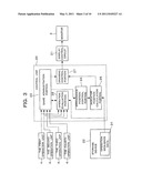 GAME APPARATUS AND COMPUTER PROGRAM USED FOR THE SAME diagram and image