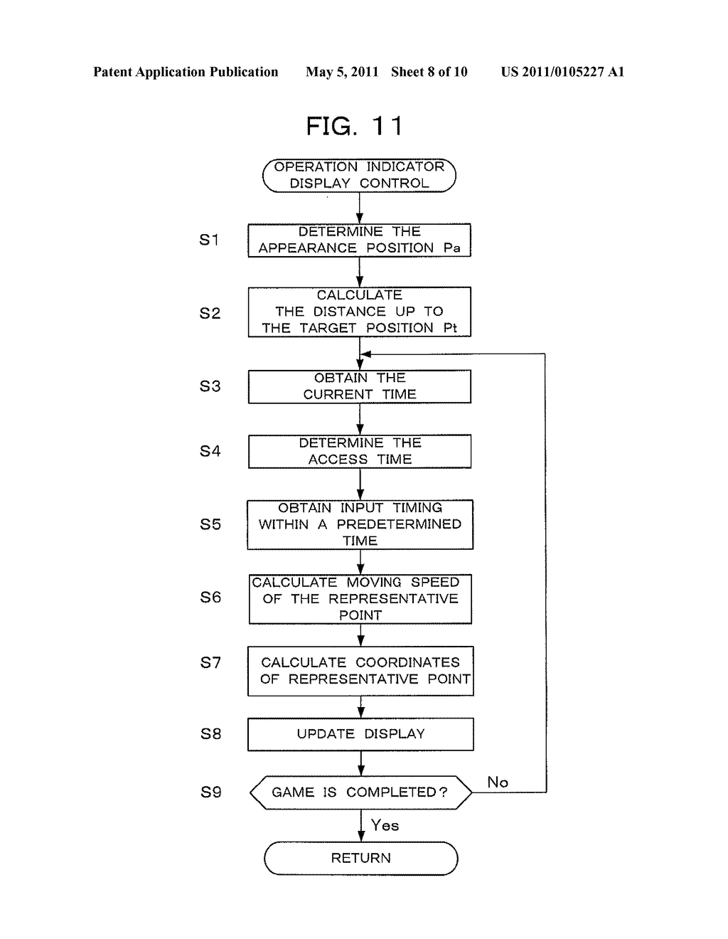 GAME APPARATUS AND COMPUTER PROGRAM USED FOR THE SAME - diagram, schematic, and image 09