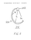 Single-Arm Golf Club diagram and image