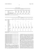 GOLF BALL AND METHOD FOR PRODUCING THE SAME diagram and image