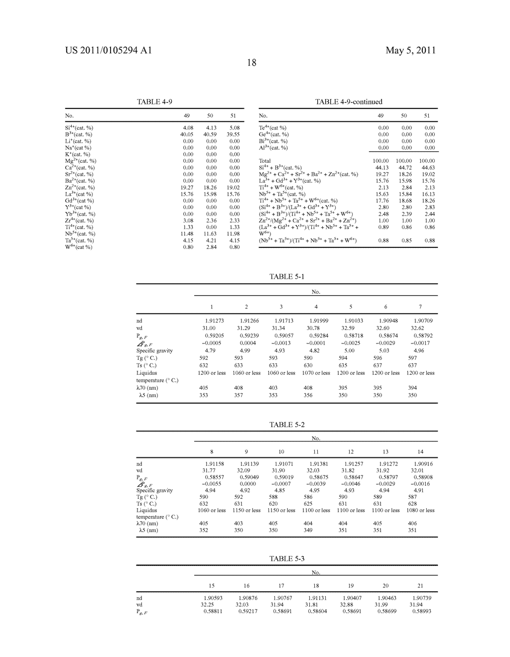 OPTICAL GLASS, PRECISION PRESS-MOLDING PREFORM, OPTICAL ELEMENT AND PROCESS FOR PRODUCING THE SAME - diagram, schematic, and image 22