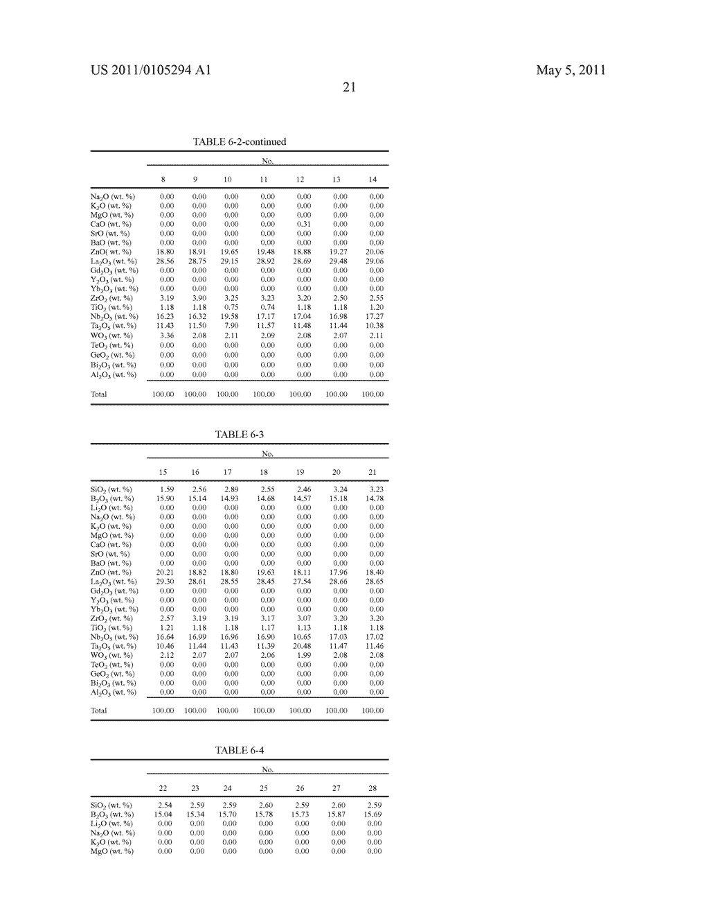 OPTICAL GLASS, PRECISION PRESS-MOLDING PREFORM, OPTICAL ELEMENT AND PROCESS FOR PRODUCING THE SAME - diagram, schematic, and image 25