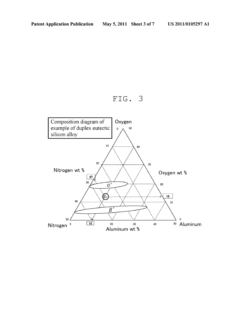 DUPLEX EUTECTIC SILICON ALLOY, MANUFACTURING METHOD THEREOF, AND MANUFACTURING METHOD OF SINTERED COMPACT USING SILICON ALLOY POWDER - diagram, schematic, and image 04