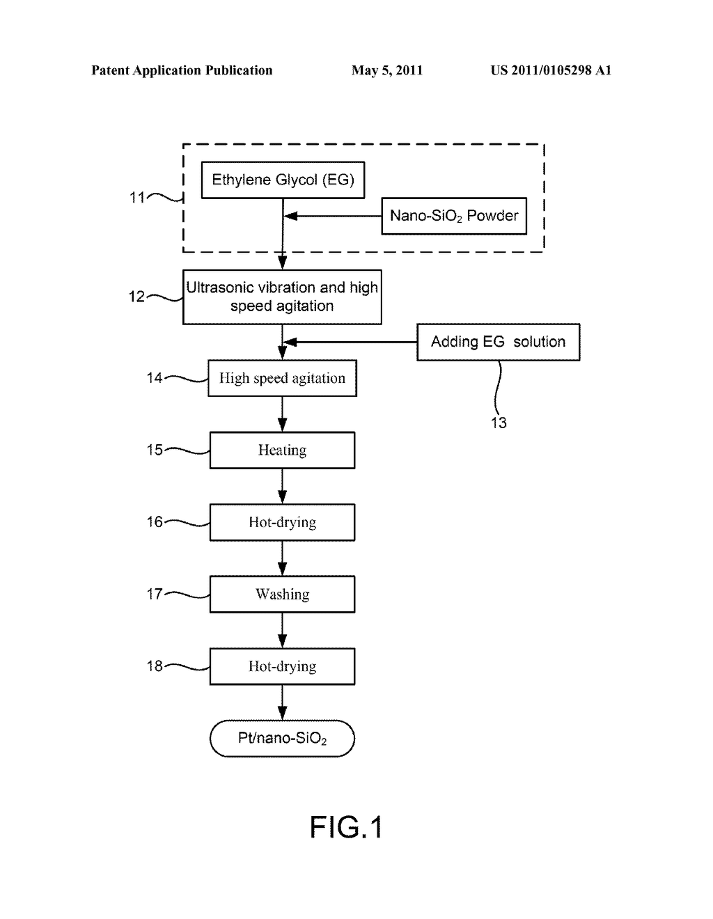 Method of Manufacturing Nano-Platinum Catalyst on Nano-Size Silicon Dioxide - diagram, schematic, and image 02