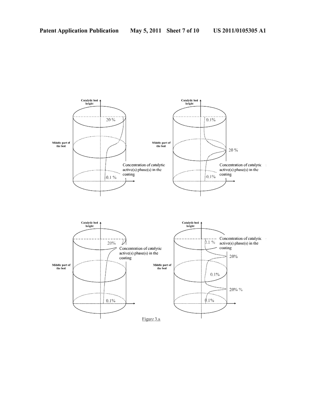 Ceramic Foams with Gradient of Porosity and Gradient of Catalytic Active(s) Phase(s) - diagram, schematic, and image 08