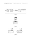 Ceramic Foams with Gradient of Porosity and Gradient of Catalytic Active(s) Phase(s) diagram and image