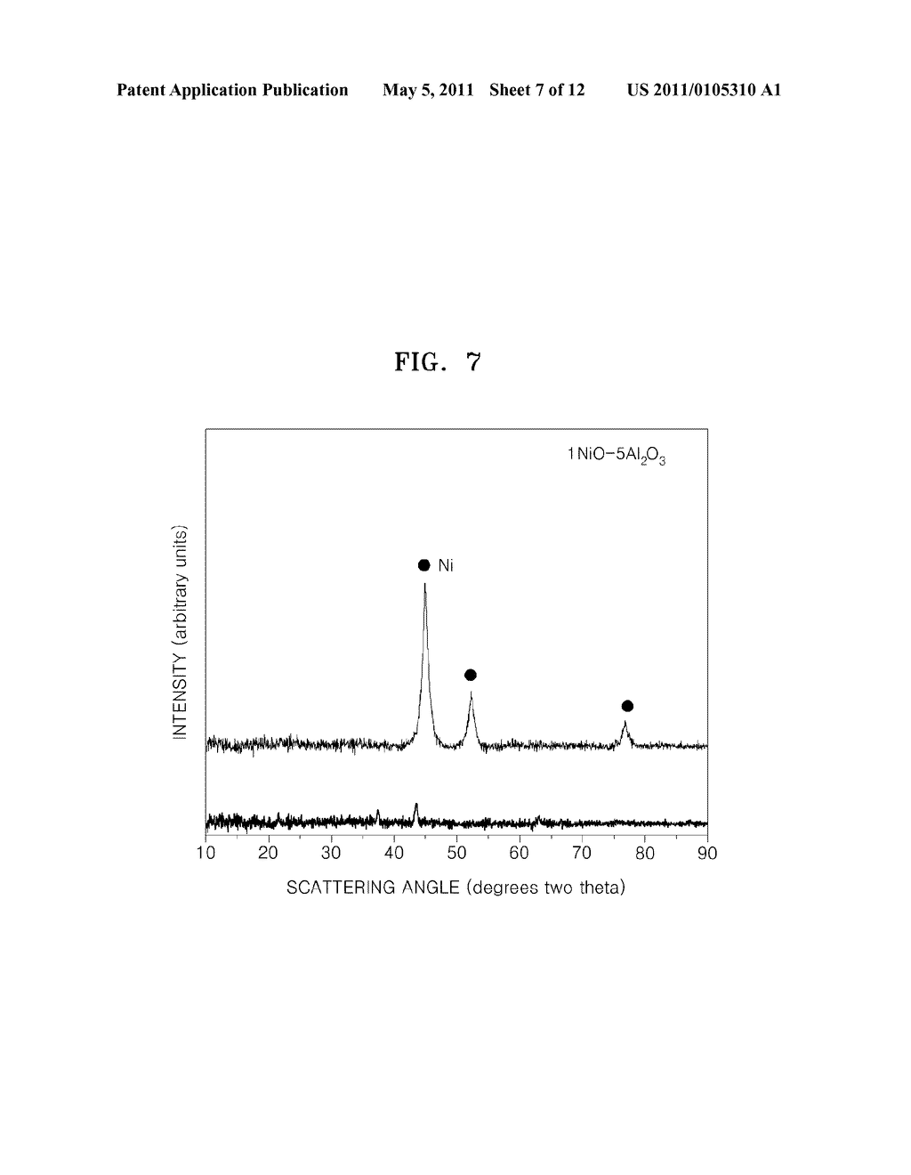 MESOPOROUS OXIDE-CATALYST COMPLEX AND METHOD OF PREPARING THE MESOPOROUS OXIDE-CATALYST COMPLEX - diagram, schematic, and image 08