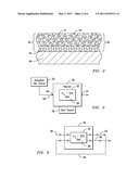 Process of Activation of a Palladium Catalyst System diagram and image