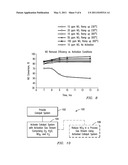 Process of Activation of a Palladium Catalyst System diagram and image