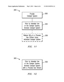 Process of Activation of a Palladium Catalyst System diagram and image