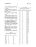 Pesticidal Mixtures Comprising Cyanosulfoximine Compounds diagram and image