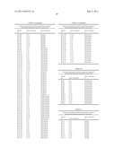 Pesticidal Mixtures Comprising Cyanosulfoximine Compounds diagram and image