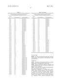 Pesticidal Mixtures Comprising Cyanosulfoximine Compounds diagram and image