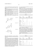 Pesticidal Mixtures Comprising Cyanosulfoximine Compounds diagram and image