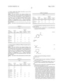 Pesticidal Mixtures Comprising Cyanosulfoximine Compounds diagram and image