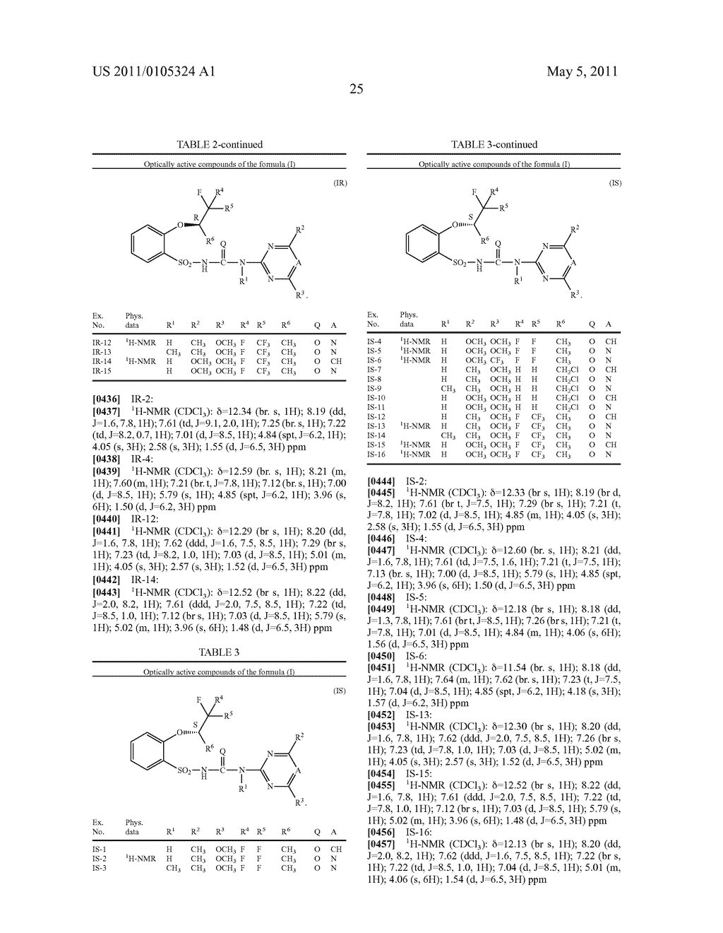 Herbicidal Compounds Based on N-Azinyl-N-Phenylsulfonylureas - diagram, schematic, and image 26