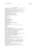 METHOD OF DISCOVERING AND ANALYZING SECRETED BIOMARKERS OF DISEASE FROM SOLID TISSUE diagram and image